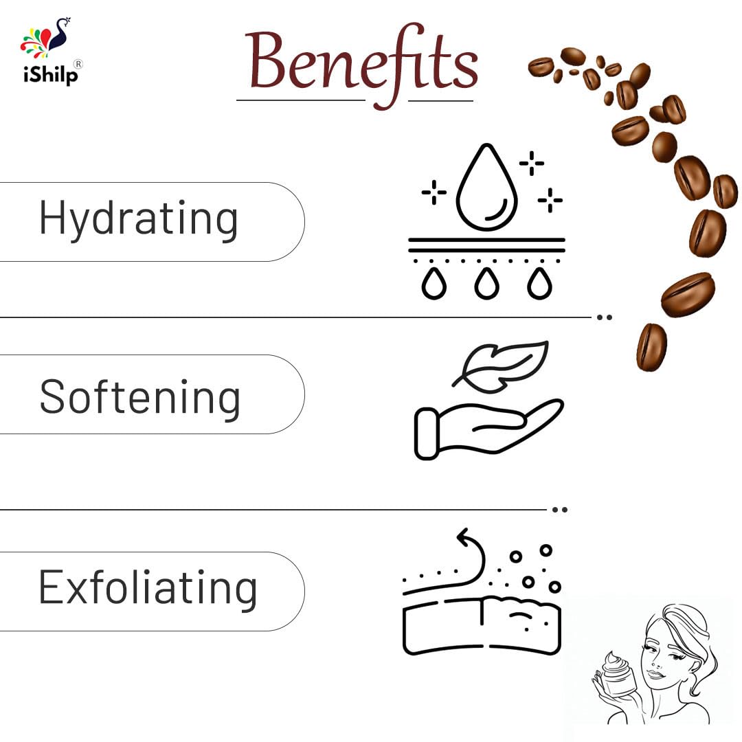 Mocha Face & Body Scrub