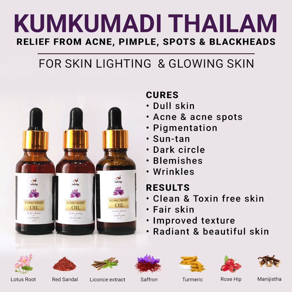 Kumkumadi Cream & kumkumadi Oil , Flat 10% Discount