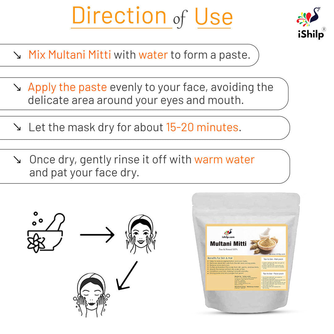 Multani Mitti