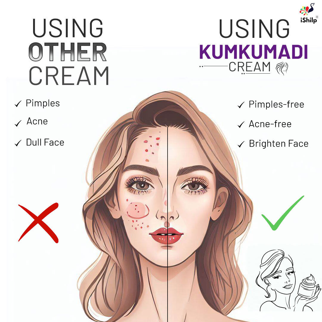 Kumkumadi Cream (50grm)