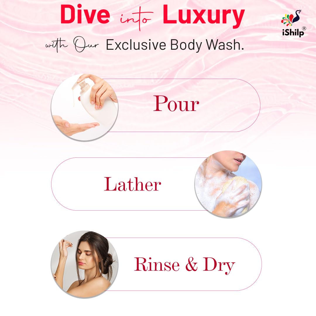 Foaming Body Wash 200Ml (Combo of 2 & 4)