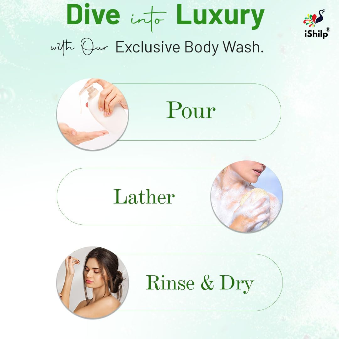 Foaming Body Wash 200Ml (Combo of 2 & 4)