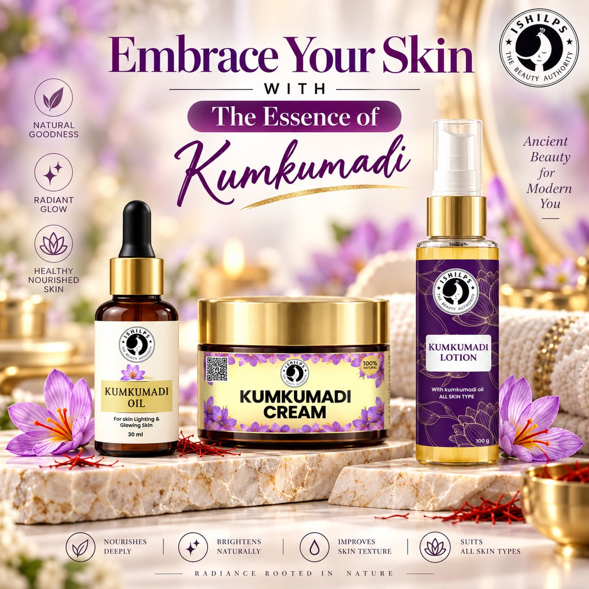 Kumkumadi Complete Skincare Ritual – Oil, Cream & Lotion